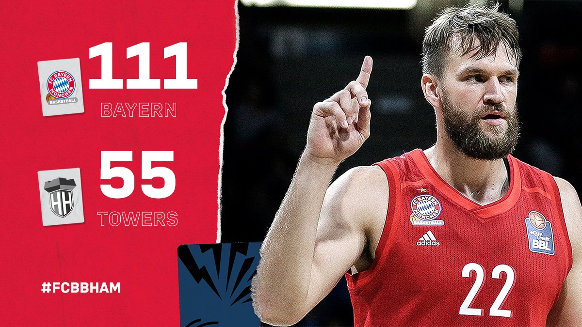 Olimpia Milano Eurolega | Passaggio e pressione: è il Bayern Monaco