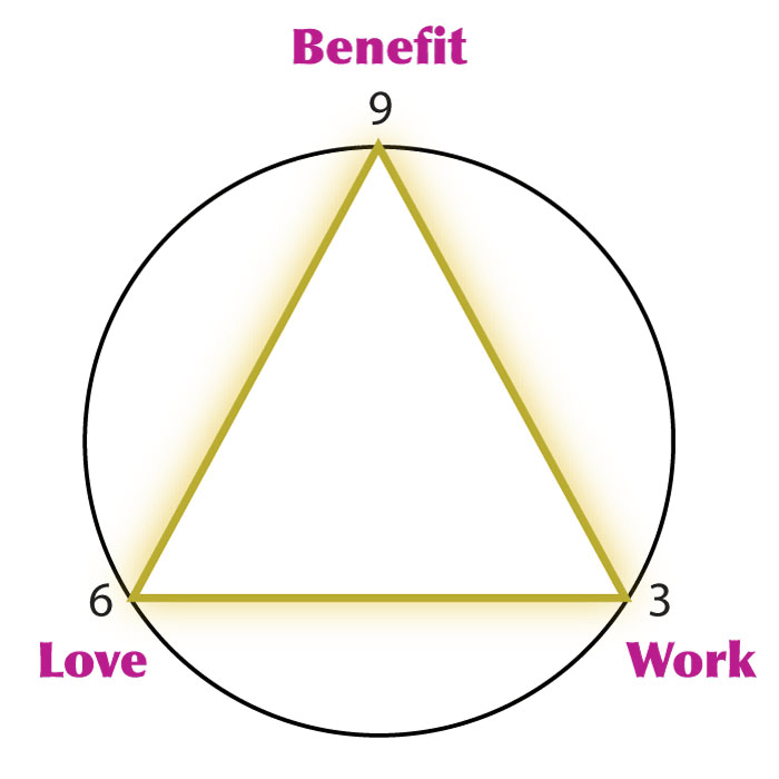 Bridging the Interval