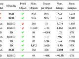 Reasoning Grasping Via Multimodal Large Language Model