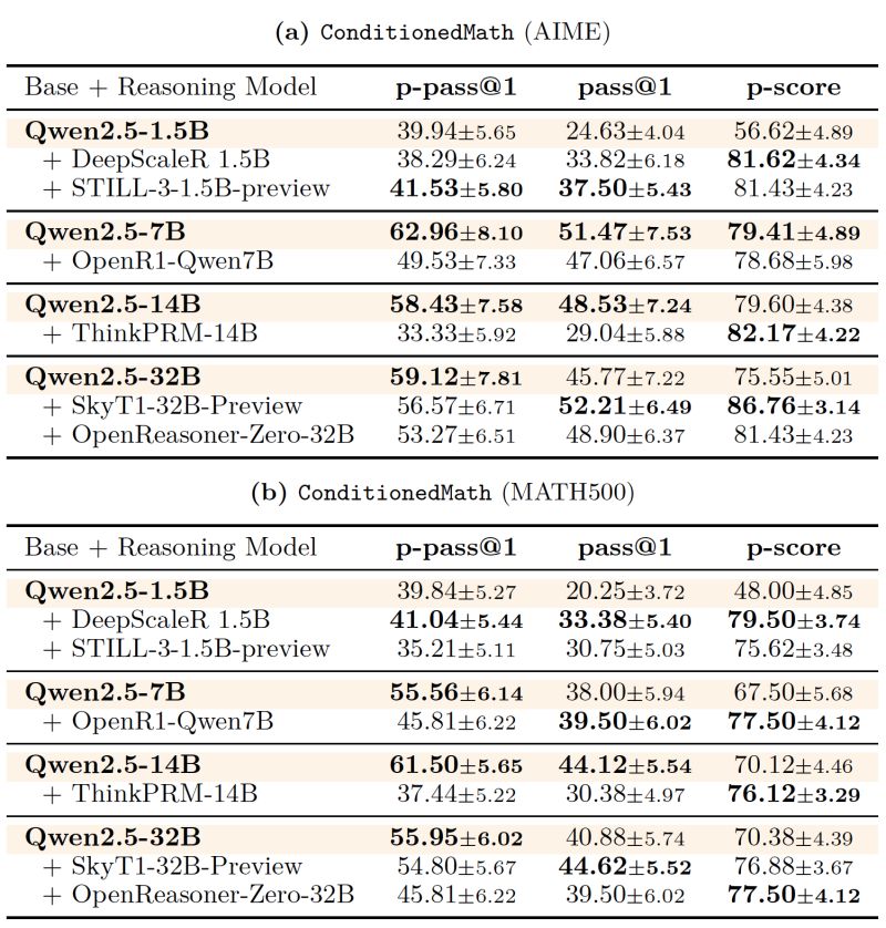 Reasoningtrap Reasoningtrap - Geometric Textures - Gorgeous 8K Collection