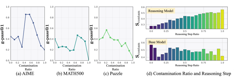 Reasoningtrap Reasoningtrap - Minimal Illustration Collection - Full HD Quality