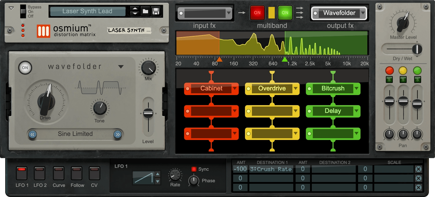 Reason Studios Osmium Distortion Matrix Review: An Elemental Force in Sound Design