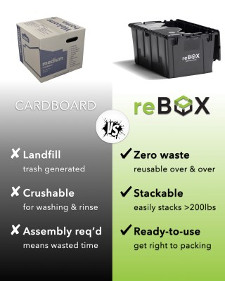 Which is Better For Moving: Plastic Containers or Cardboard Boxes