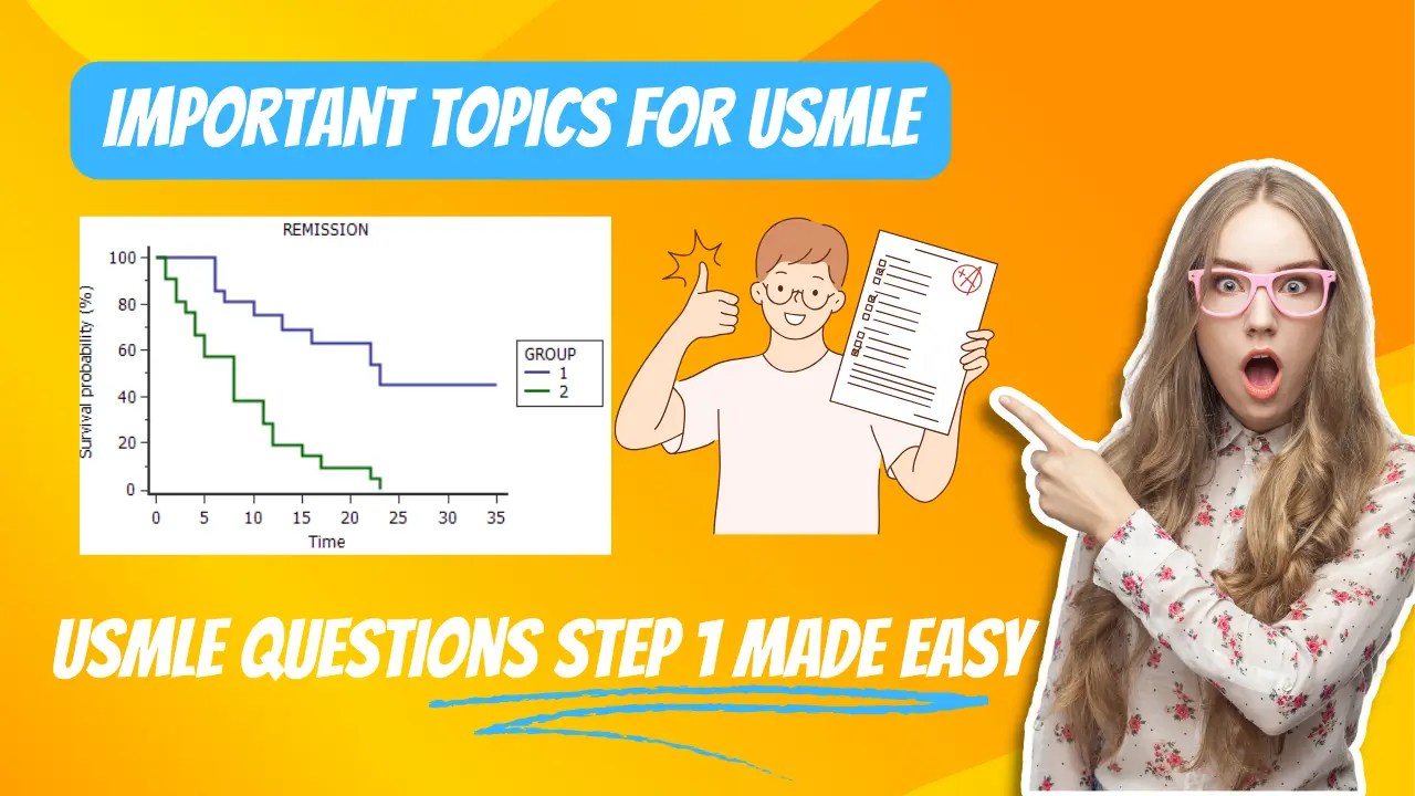 Marketing Blog YouTube Thumbnail