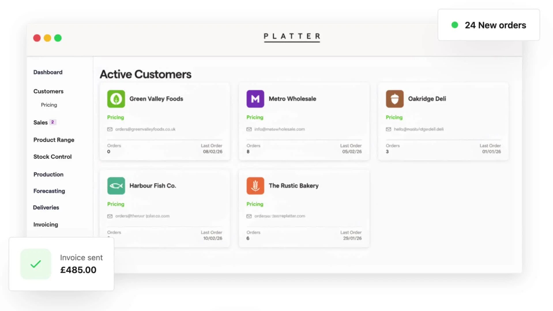 Platter获Verb Ventures追加融资：食品供应商为何仍困在电子表格时代？