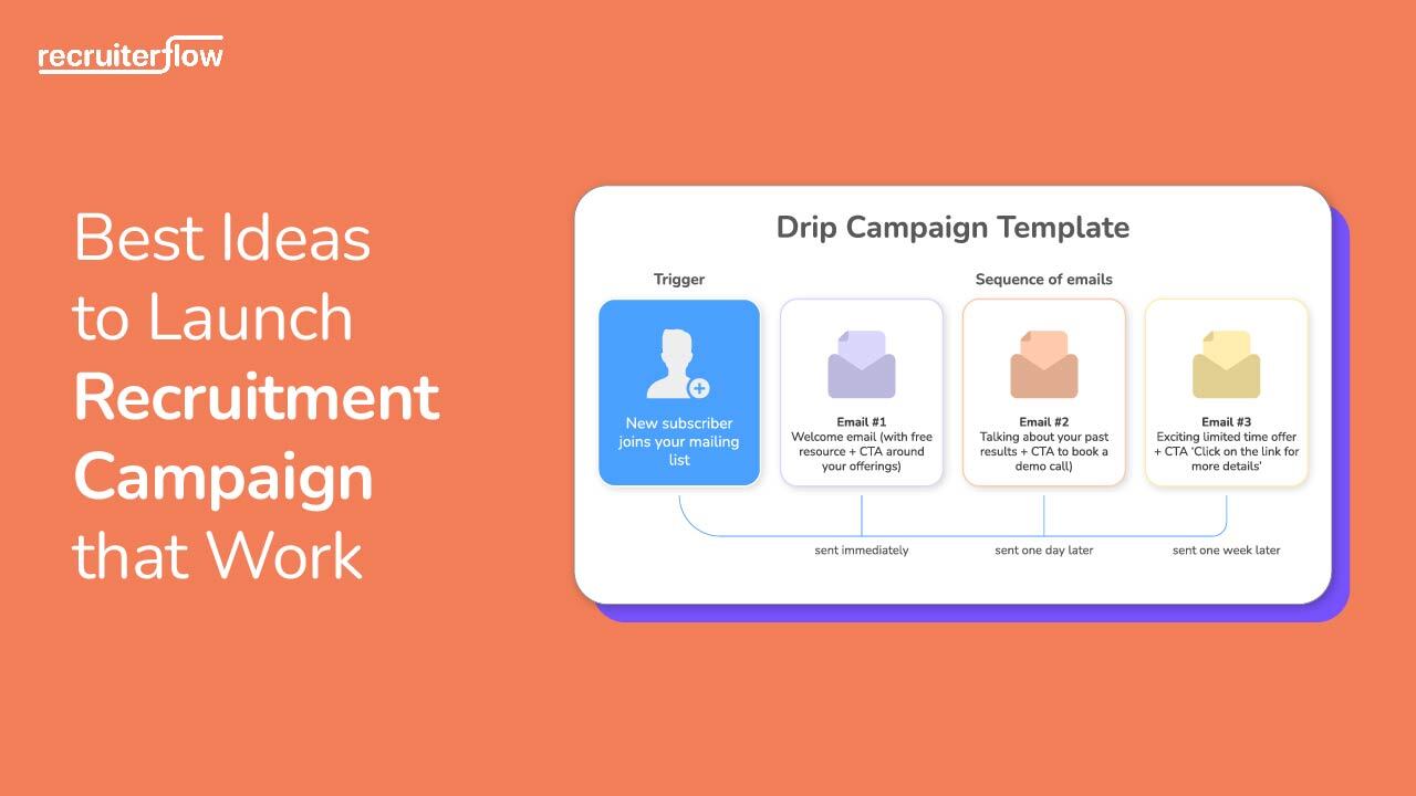 Best Ideas to Launch Recruitment Campaign that Work in 2025 