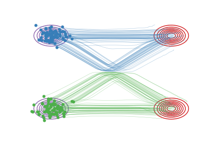 Language Rectified Flow Advancing Diffusion Language Generation With - Premium Ocean Design Gallery - HD