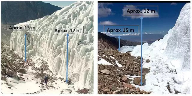 Crisis del agua