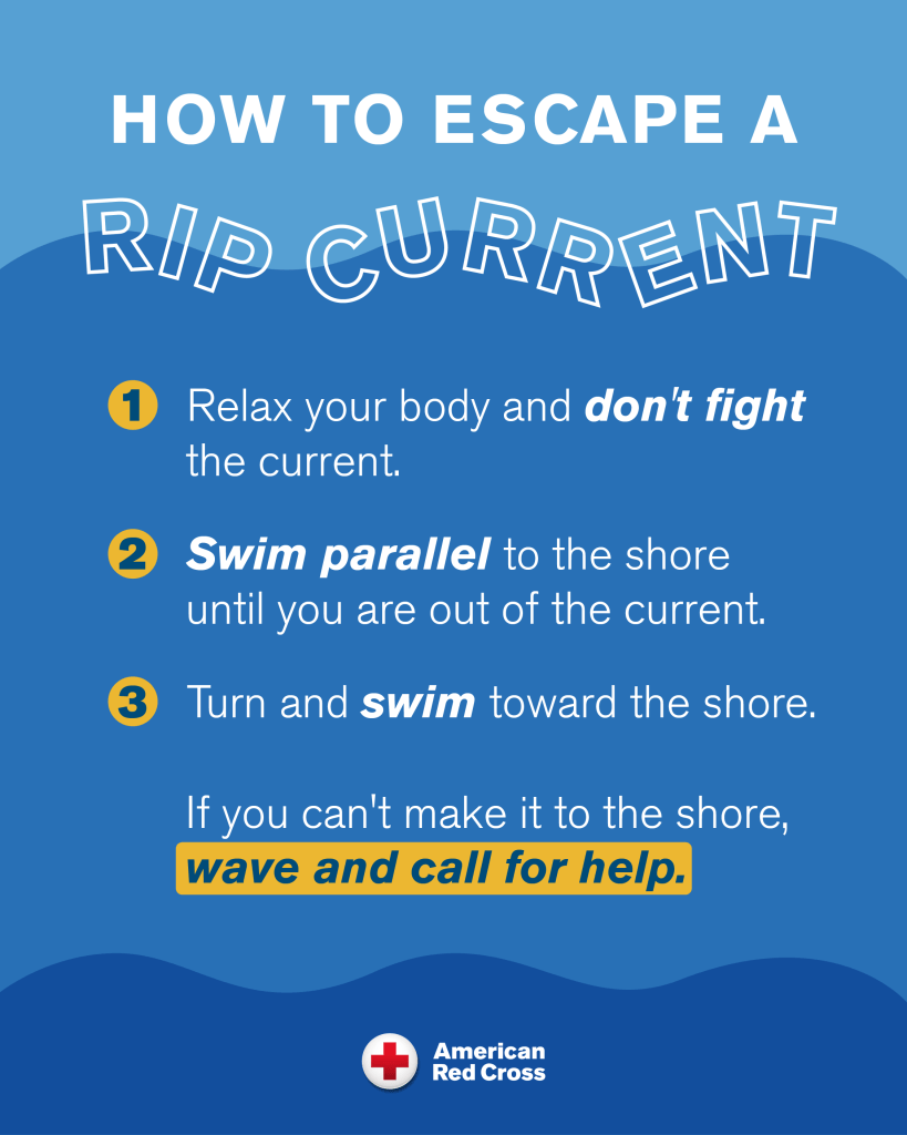 Infographic titled "How to Escape a Rip Current" by the American Red Cross outlining four steps: 1. Relax your body and don't fight the current, 2. Swim parallel to the shore until you are out of the current, 3. Turn and swim toward the shore, and 4. If you can't make it to the shore, wave and call for help.