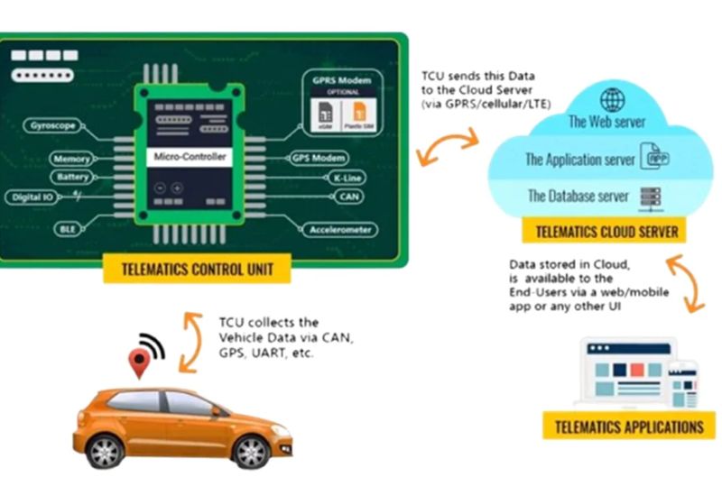 The Next Frontier Of Cybercrime Car Hacking Entefy Ai Automation - Premium Minimal Pattern - Mobile