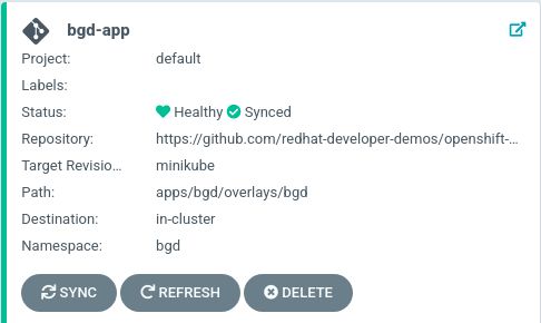 Github Redhat Scholars Argocd Tutorial Get Started With Argocd And - Modern Mountain Photo - 8K