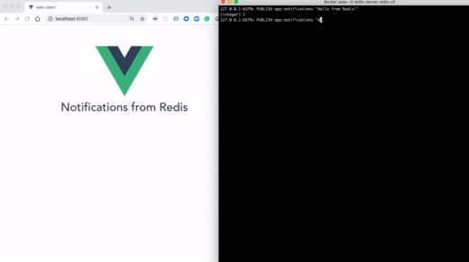 How To Create Notification Services With Redis Websockets And Vue Js - Best Light Backgrounds in Full HD