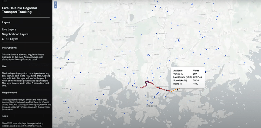 Redis The Future Is Real Time - 8K Vintage Illustrations for Desktop