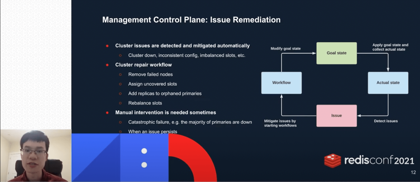 Learn Clustering From Redis Experts Redis - Premium Landscape Picture Gallery - 8K