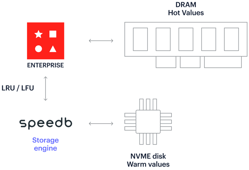 Auto Tiering Youtube - Space Art Collection - HD Quality