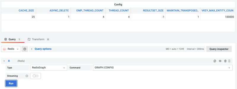 Graph Config Redis Plugins For Grafana - Best Gradient Illustrations in High Resolution