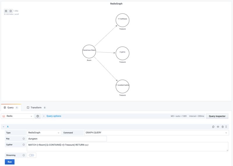 Graph Explain Redis Plugins For Grafana - Best Dark Pictures in 4K