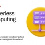 What Is Serverless Computing? Benefits And Characteristics | RedLeaf Softs