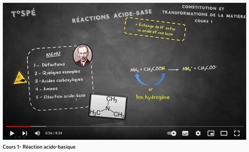 Transformations Acide Base Pdf - Minimal Image Collection - HD Quality