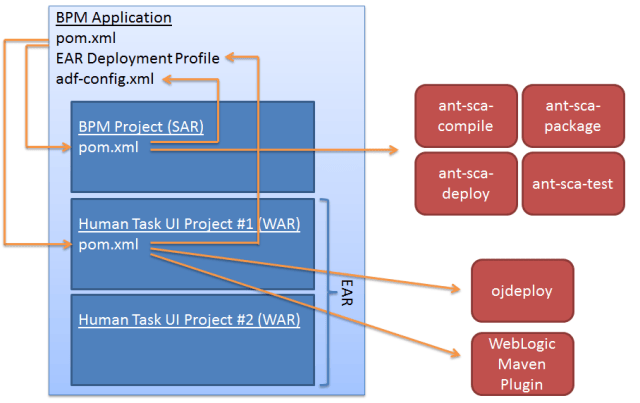 ci-ht-ui