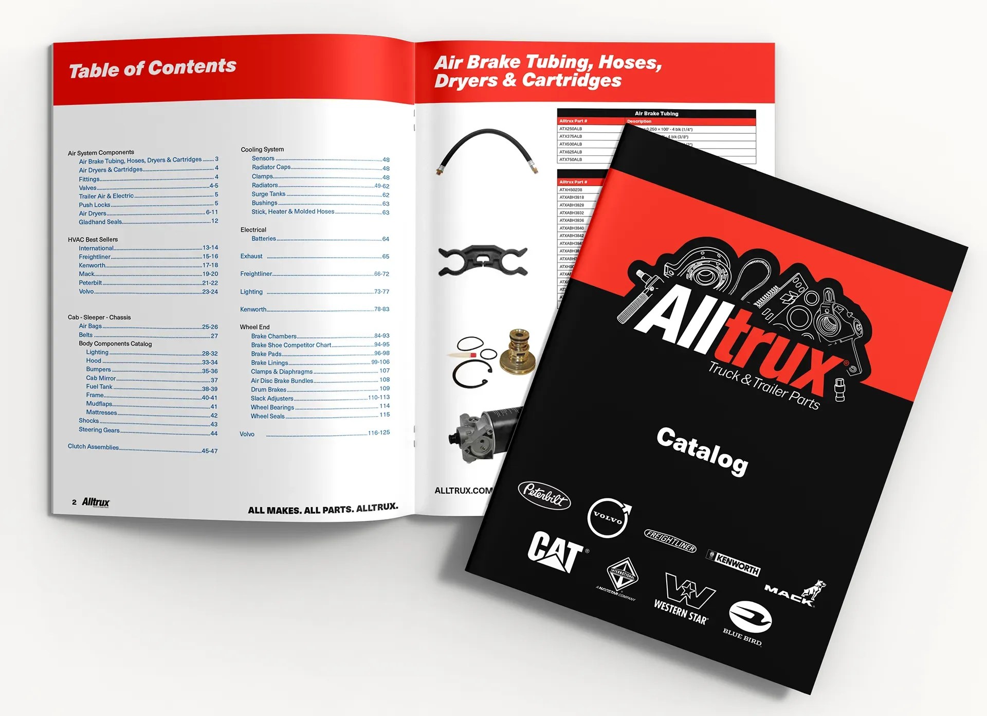 Product catalog.