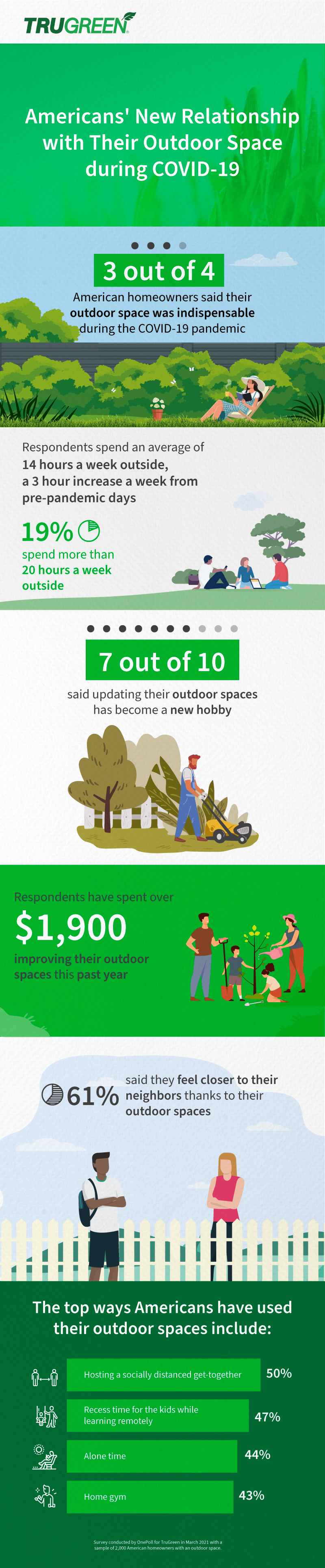 Saint Gobain Red Thread Pr - Premium Nature Design Gallery - Full HD