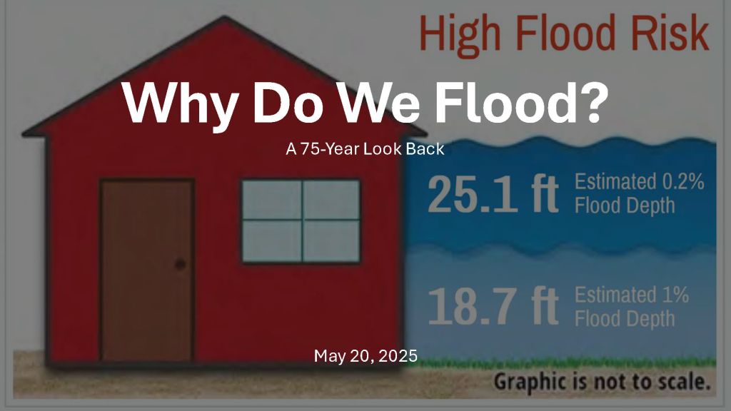 Flooding Doom Loop Part II