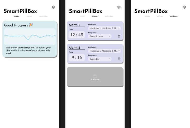 Rees047 Rees Github - Incredible Full HD Dark Textures | Free Download