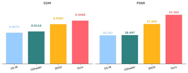 Ref Unlock - Retina Light Patterns for Desktop