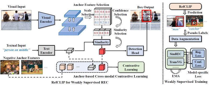 Github Rehlds Resemiclip Resemiclip - City Art Collection - 4K Quality