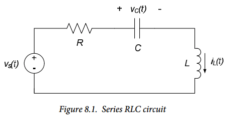 Real Analog Chapter 8 Reference Digilentinc