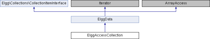 Elgg Createconfigtable Class Reference - Geometric Backgrounds - Artistic Full HD Collection