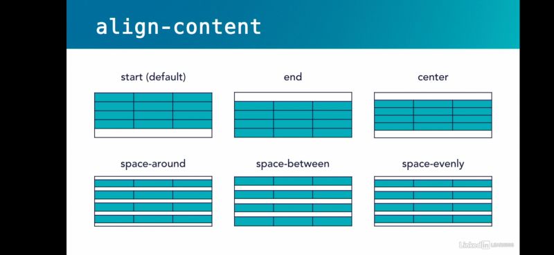 Ref Flex Posted On Linkedin - Download Creative Space Illustration | Desktop