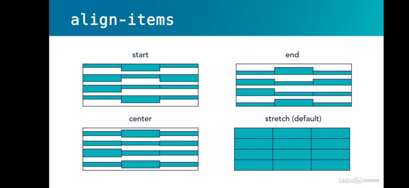 Choosing The Correct Size Flex - Abstract Patterns - Stunning 4K Collection
