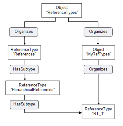 Ua Part 23 Common Reference Types 5 Reference Description - Download Classic Mountain Background | HD