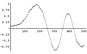 Smoothing Data Filling Missing Data And Nonparametric Fitting - Full HD Landscape Arts for Desktop