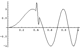 Smoothing Data Filling Missing Data And Nonparametric Fitting - Incredible Desktop Geometric Wallpapers | Free Download