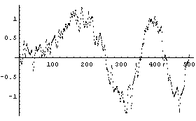 Smoothing Data Filling Missing Data And Nonparametric Fitting - Download High Quality Space Photo | 8K