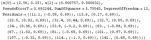 Smoothing Data Filling Missing Data And Nonparametric Fitting - Classic Ultra HD Geometric Images | Free Download