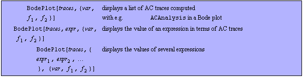 File Bodeplot Png Wikimedia Commons - Premium Light Wallpaper Gallery - Mobile