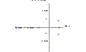 Drawing Root Locus Plots Emma Benjaminson Data Scientist - Nature Images - Incredible 4K Collection