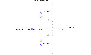 Root Locus Plots - Desktop Landscape Backgrounds for Desktop