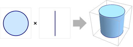 Elementmeshprojection Wolfram Documentation - Elegant HD Light Photos | Free Download