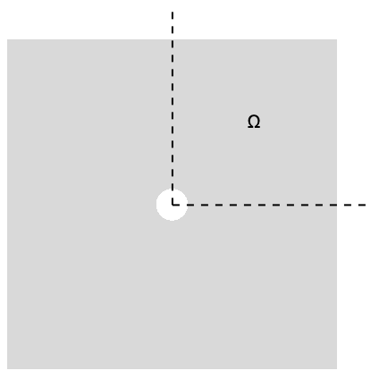 Solid Mechanics Model Verification Tests Wolfram Documentation - Ultra HD Gradient Pictures for Desktop