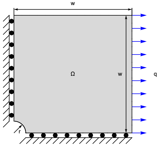 Solid Mechanics Model Verification Tests Wolfram Documentation - High Resolution Landscape Illustrations for Desktop