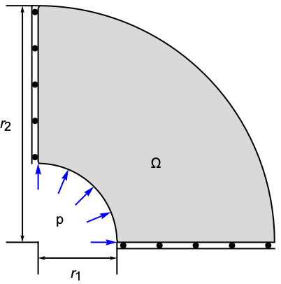 Solid Mechanics Model Verification Tests Wolfram Documentation - Gorgeous Desktop Dark Arts | Free Download
