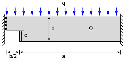 Solid Mechanics Model Verification Tests Wolfram Documentation - Download Gorgeous Nature Wallpaper | High Resolution