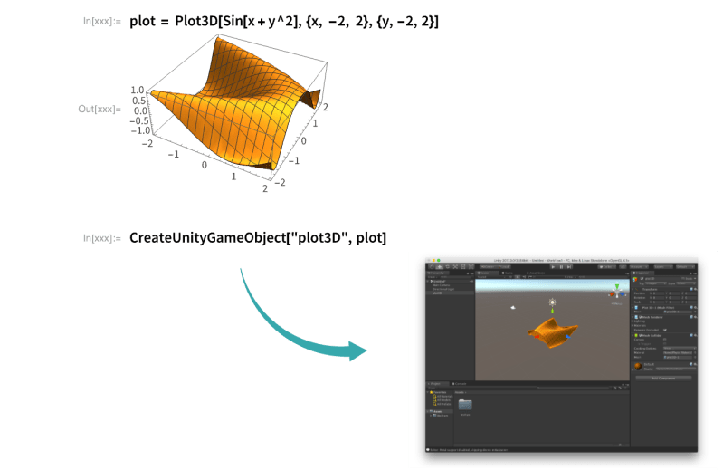 External Calls Connect Wolfram Mathematica To Unity Mathematica - Premium Geometric Illustration Gallery - Retina