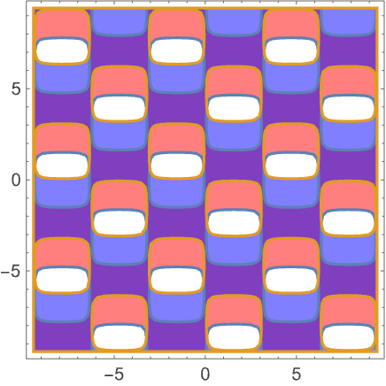Add Transparency To Plots Wolfram Documentation - Abstract Picture Collection - Full HD Quality