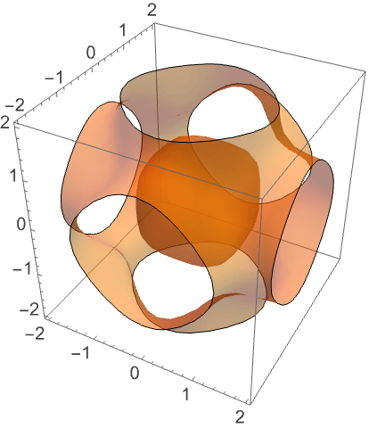 Add Transparency To Plots Wolfram Documentation - Mountain Illustrations - Amazing HD Collection
